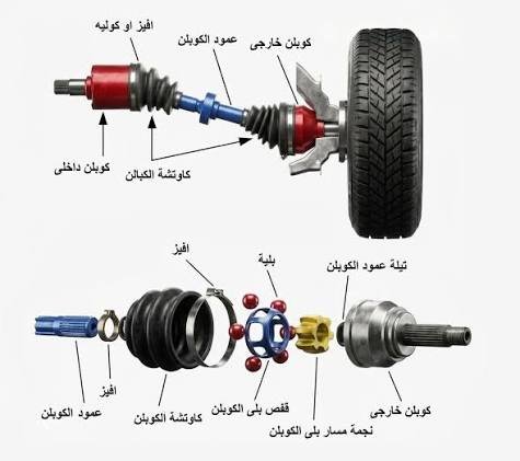 الكوبلن